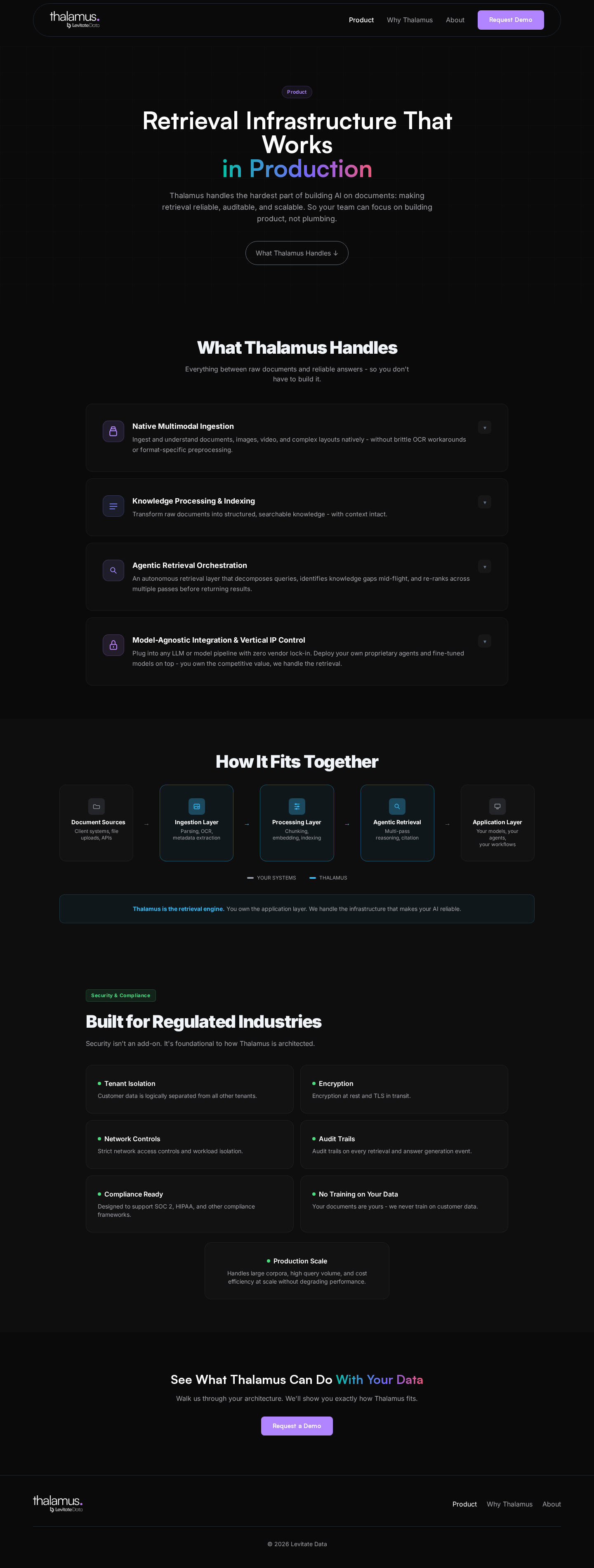 Screenshot of the Thalamus product page showing document and media support