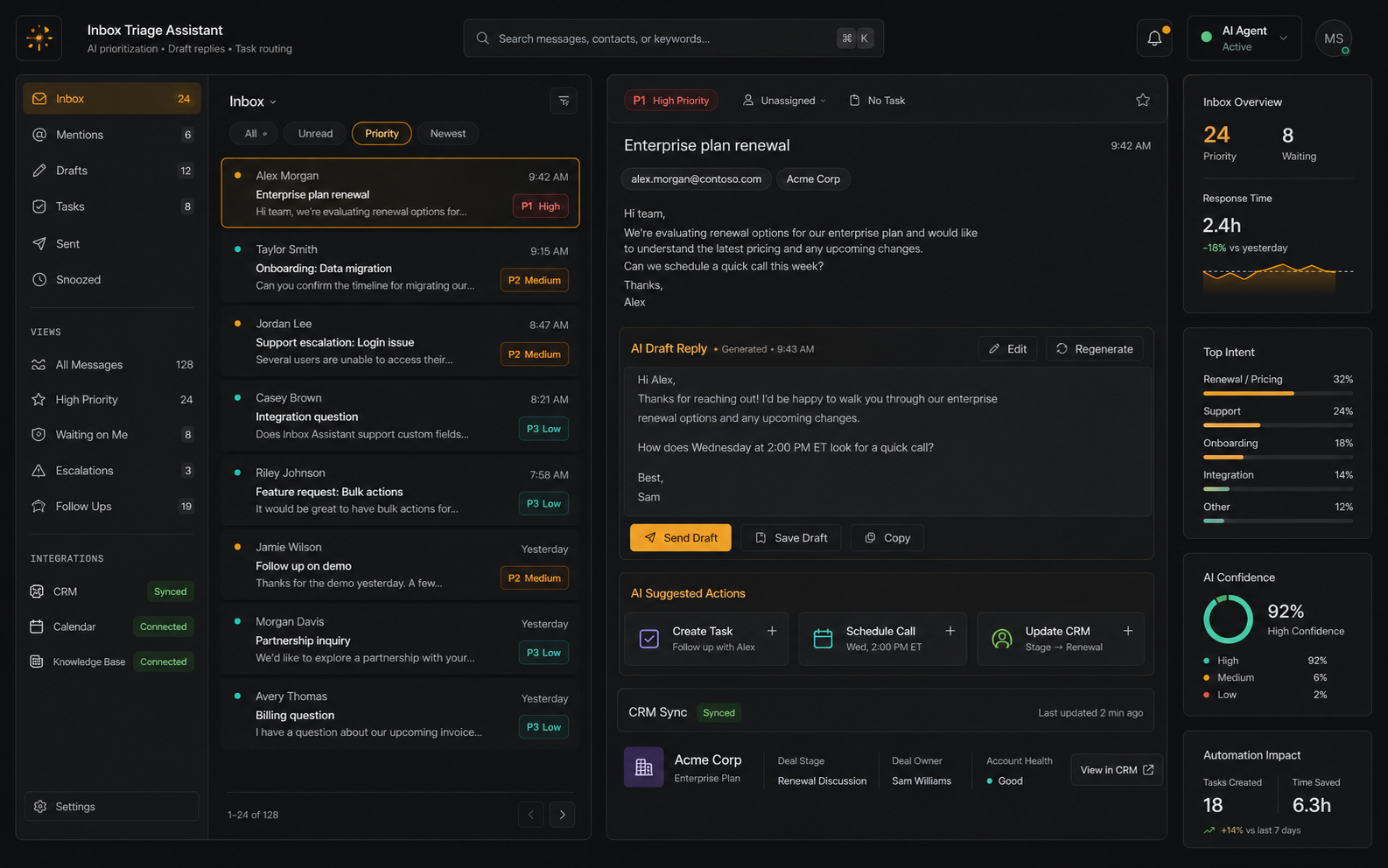 AI inbox dashboard showing prioritized emails, drafted replies, and task routing.