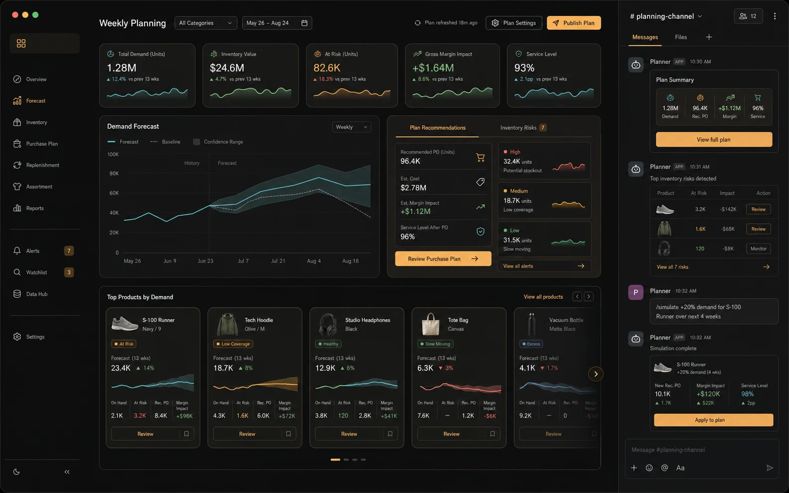 Stylized Retina interface showing retail demand forecasting, purchase planning, and chat workflow